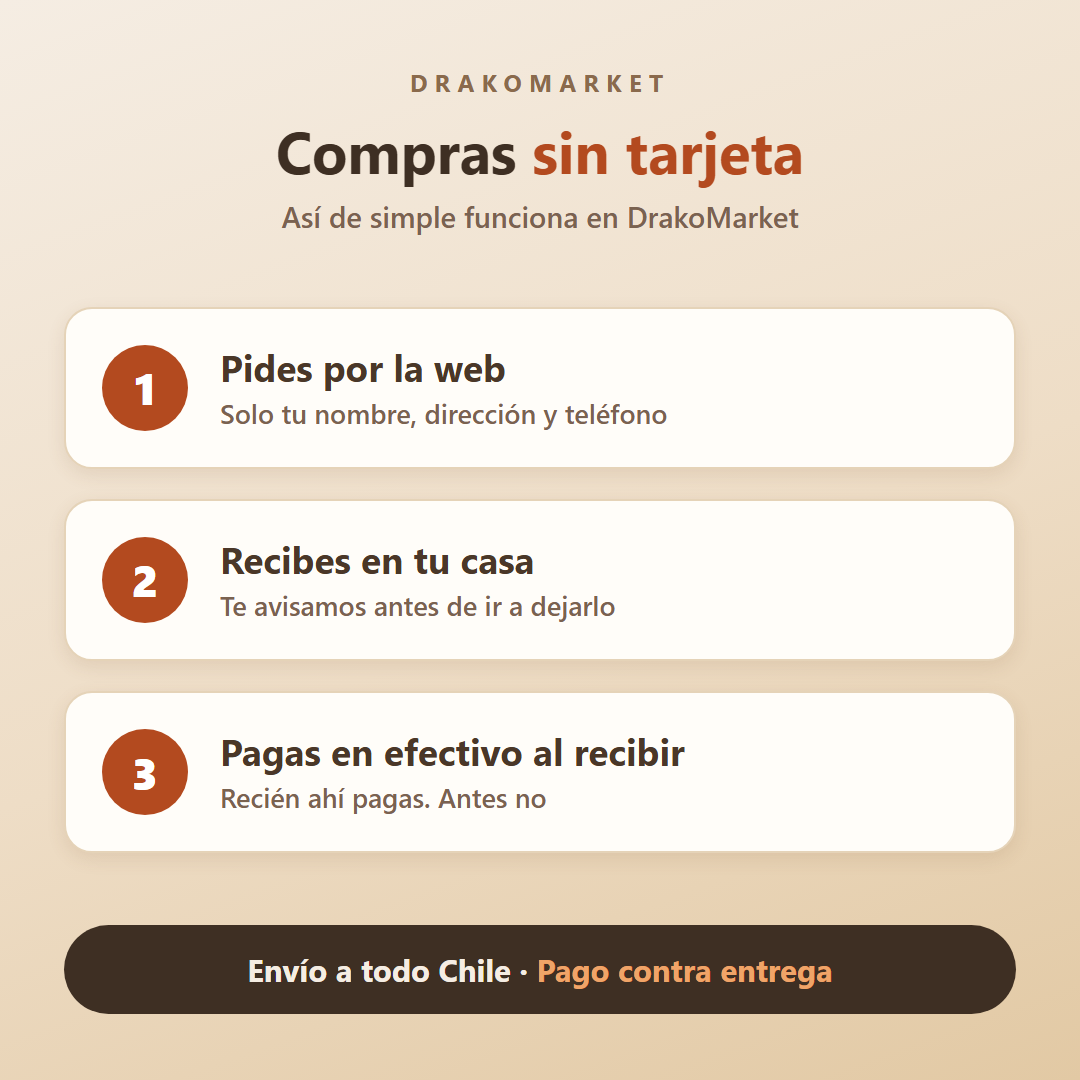Cómo comprar sin tarjeta: pides por la web, recibes en tu casa y pagas en efectivo al recibir.